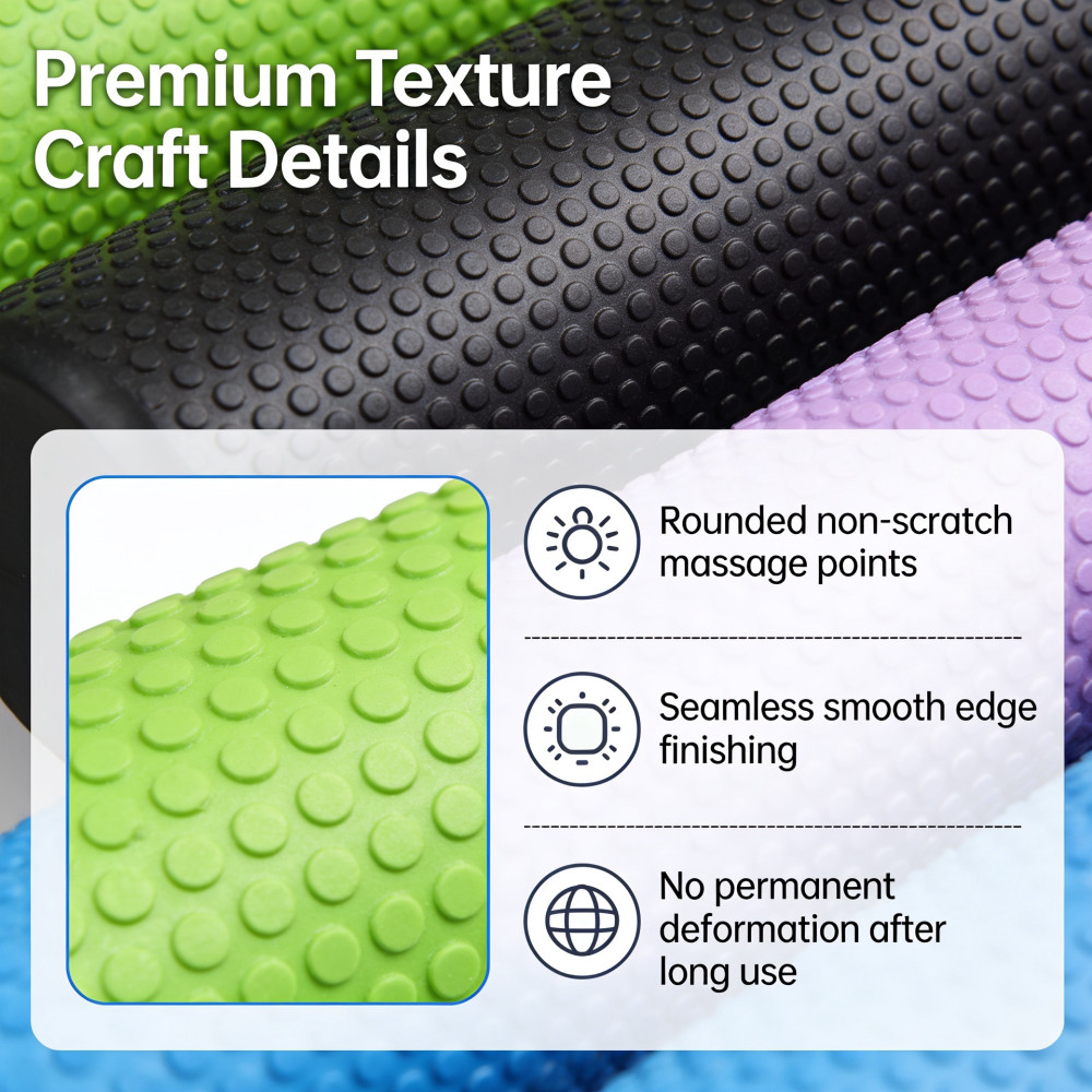 Yoga Roller Round EVA Foam Cyl - Home Pilates Yoga recension och pris