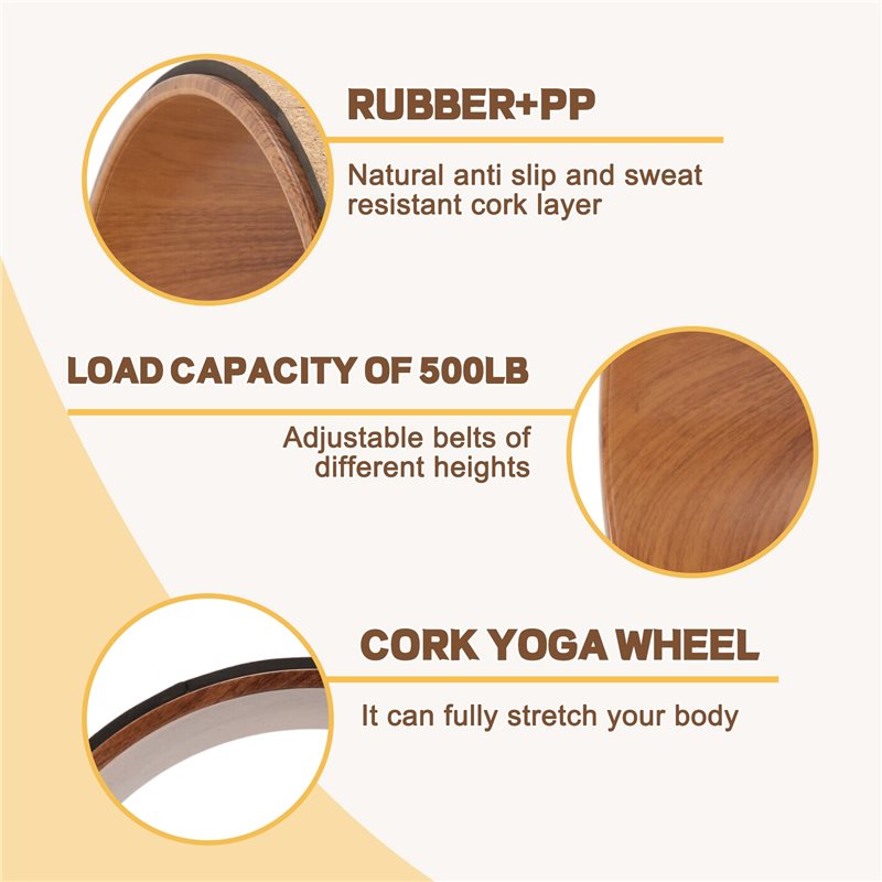 Budget-Friendly Cork Yoga Whee - Yoga Wheel Dharma recension och pris